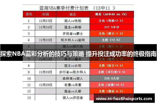 探索NBA蓝彩分析的技巧与策略 提升投注成功率的终极指南